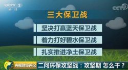 环保攻坚战，攻坚期怎么干？坐实问责是关键，源头管控，公众参与来改善！