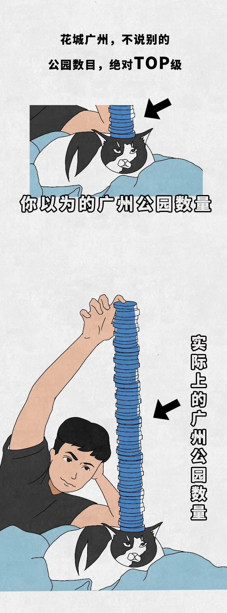 广东的公园