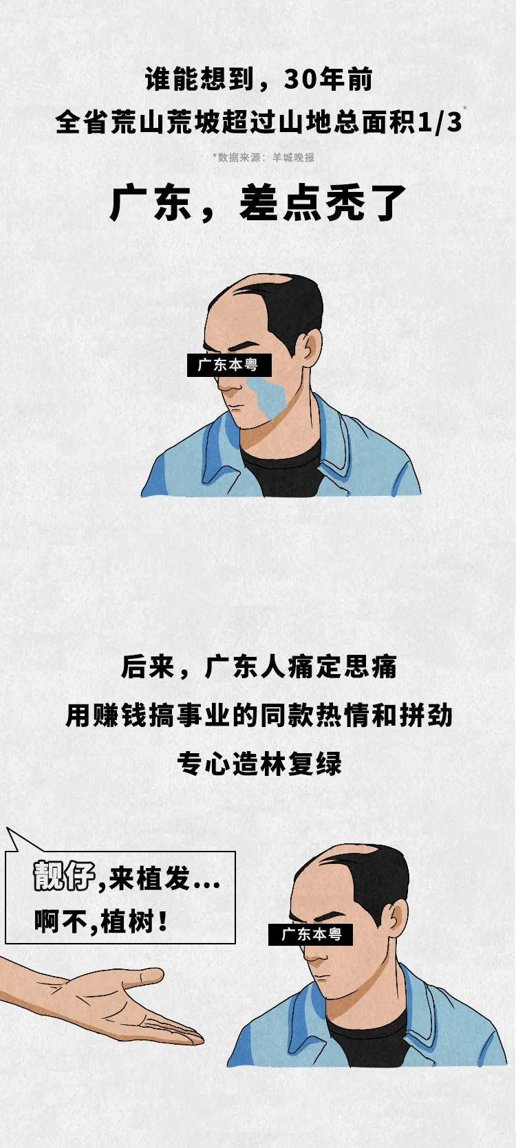 广东人的环保态度